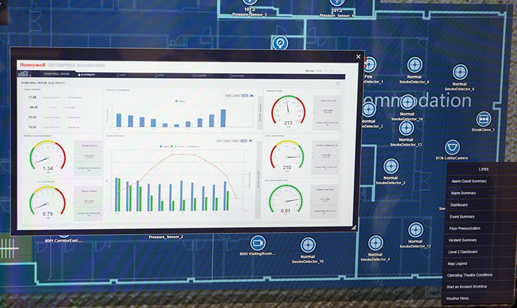 Honeywell Command and Control Suite abilita le Smart Building di domani