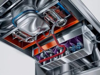 Ventilazione meccanica: ventilazione, ricircolo e comfort Ventilazione meccanica
