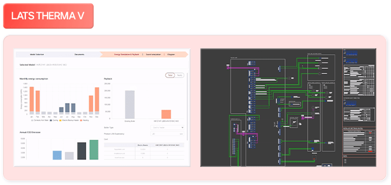 Lats Therma V: dashboard analisi dati e schema tecnico simulazione HVAC con grafici prestazioni termiche