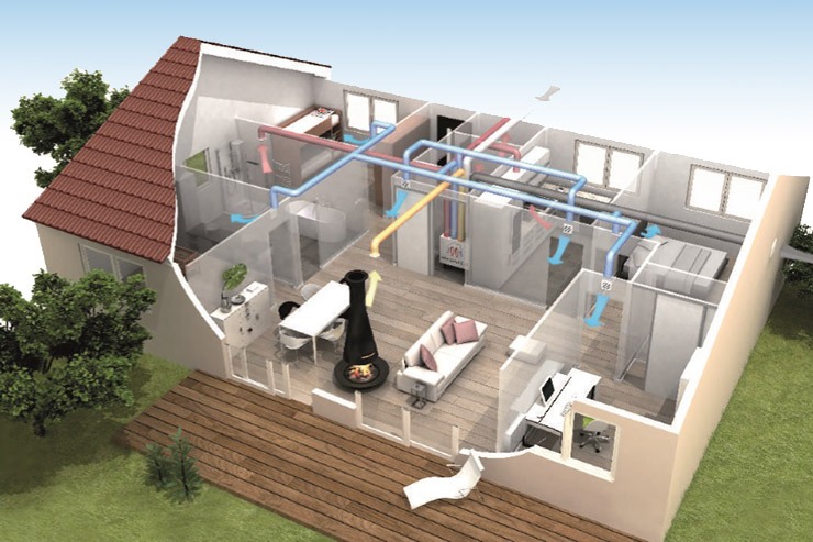 Schema 3D di ventilazione meccanica controllata con ricircolo aria in abitazione: tubazioni blu e gialle distribuiscono aria filtrata in stanze e camere da letto