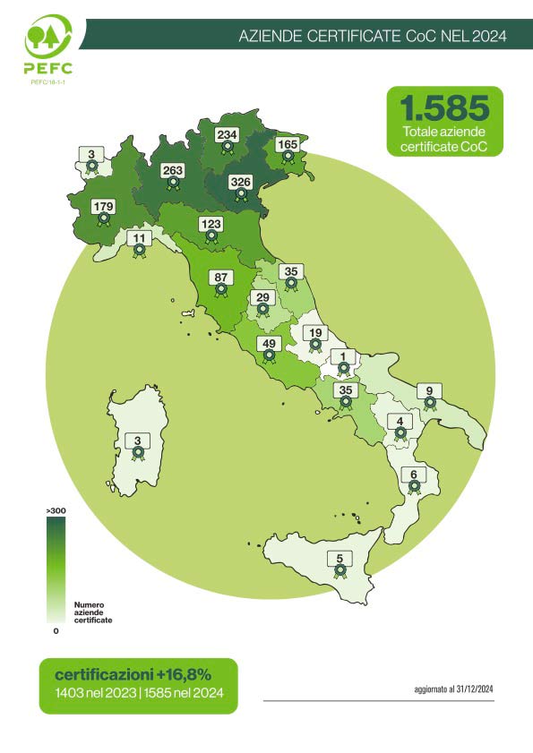 Mappa Italia con distribuzione certificazione PEFC 2024: 1.585 aziende certificate CoC, crescita +16,8% rispetto 2023